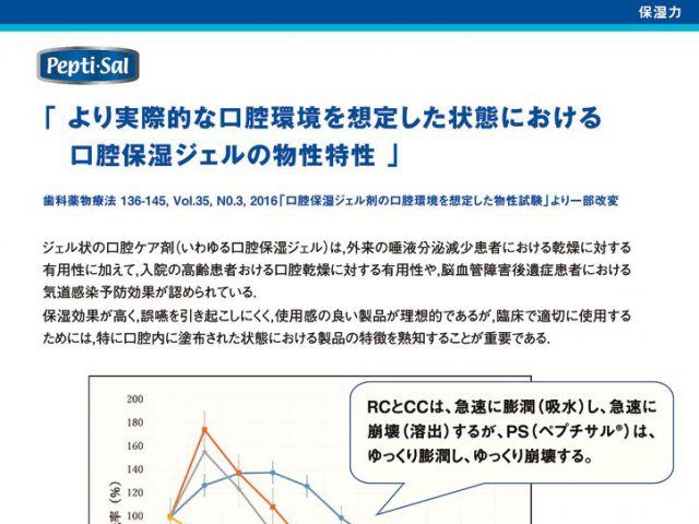 口腔ケア情報＆口腔ケア製品 資料ライブラリ画像